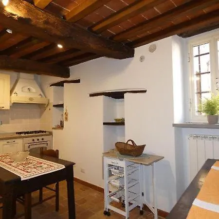 Casa Giovanna * Cantone
