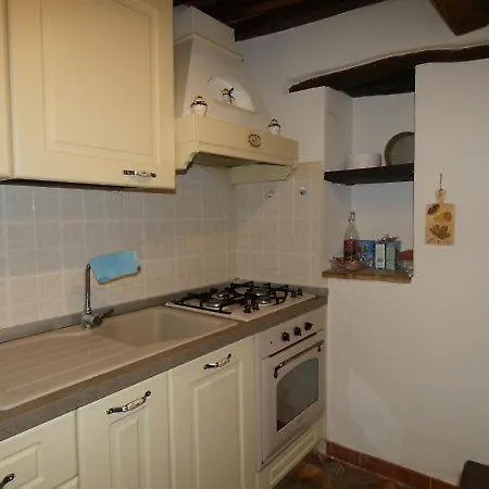 Διαμέρισμα Casa Giovanna Cantone